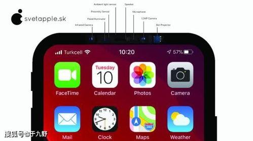 apple14最新爆料,颠覆性设计与强大性能前瞻揭秘 第3张 apple14最新爆料,颠覆性设计与强大性能前瞻揭秘 第3张